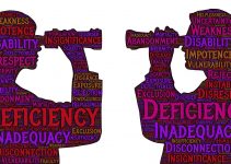 Silhouettes of a seeming male and female facing each other holding binoculars to their eyes, with a word cloud of "blame" synonyms written over their silhouettes
